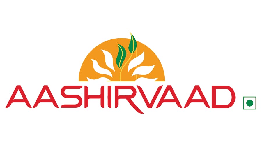Aashirvaad Spices